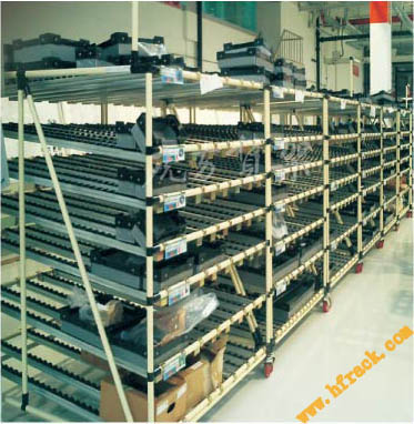 合肥倉(cāng)庫貨架應(yīng)用的線棒貨架